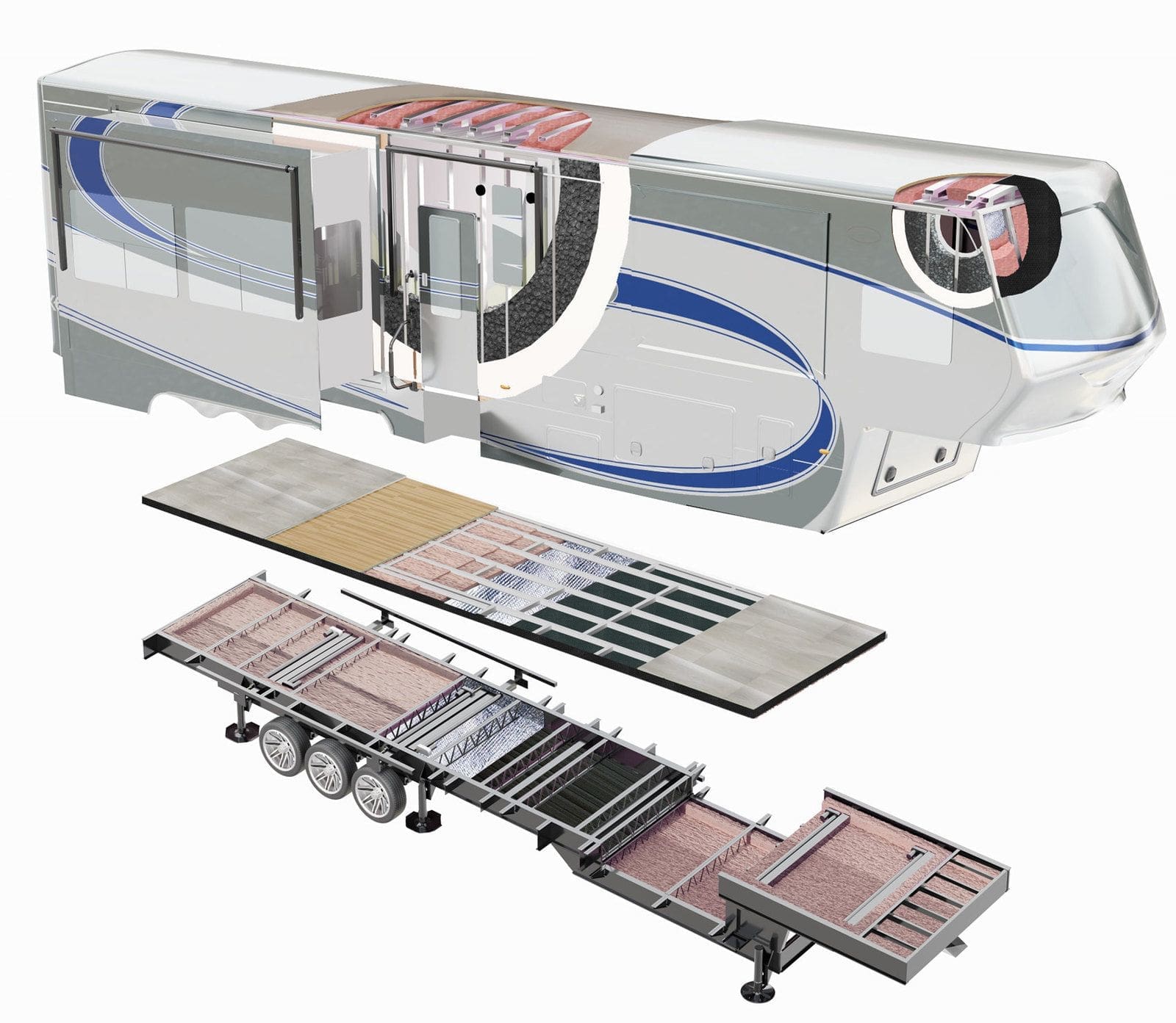 best_fifth_wheel_construction best_fifth_wheel_construction